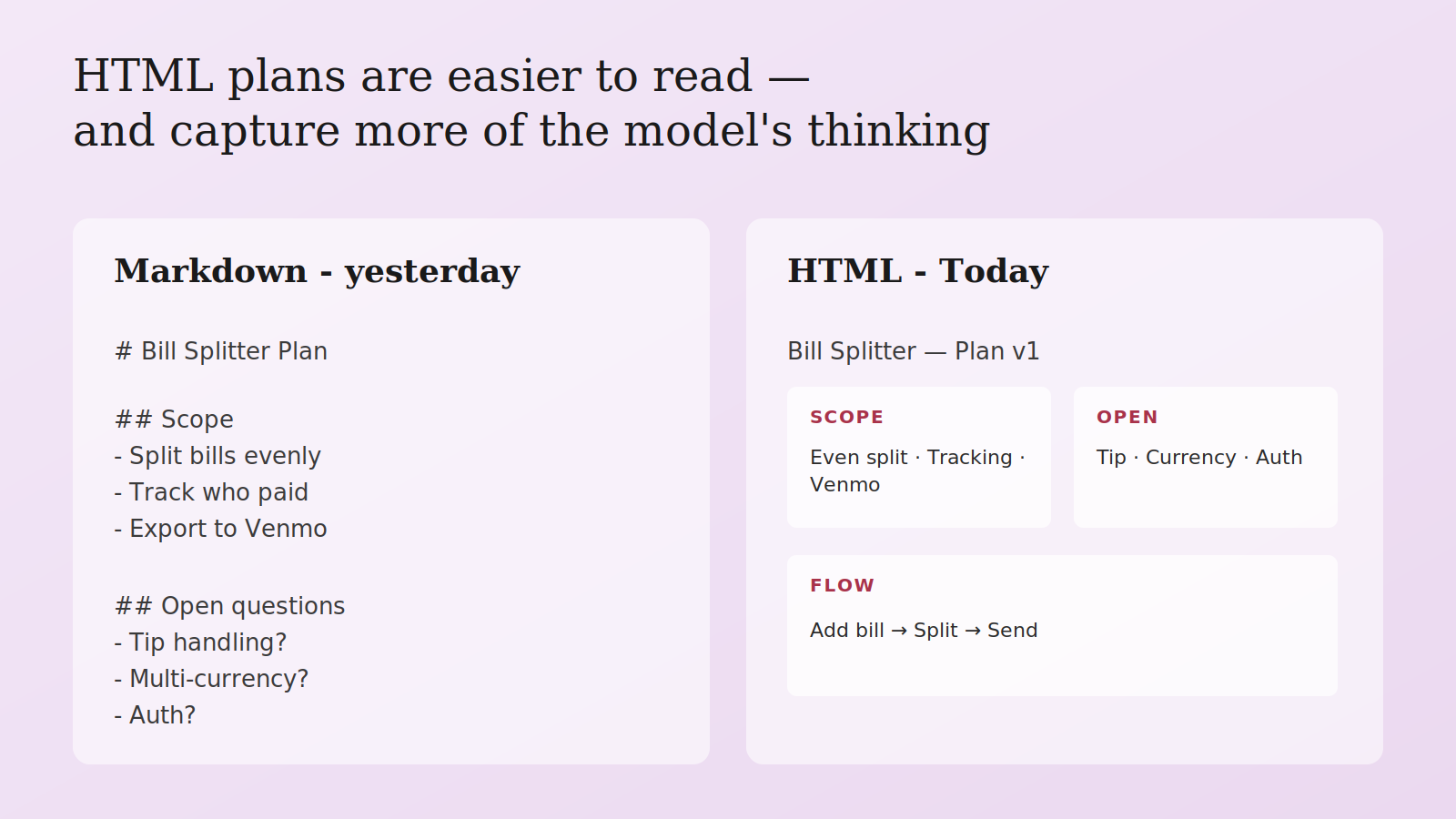 Thariq's slide: HTML plans vs Markdown plans side by side